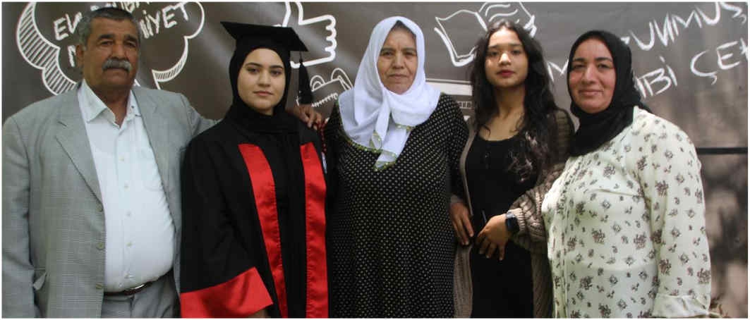 Üniversite Birincisi Malazgirtli Oldu