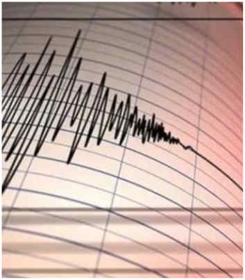 Son dakika... Batı Karadeniz'de deprem