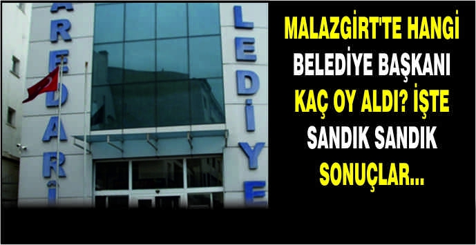 Malazgirt’te hangi belediye başkanı kaç oy aldı? İşte sandık sandık sonuçlar…