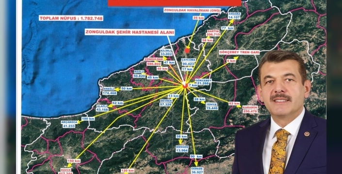 Milletvekili Avcı duyurdu: Şehir hastanesi lokasyonu belirleniyor