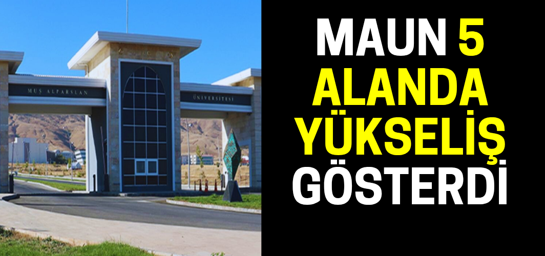 Muş Alparslan Üniversitesi'nin Türkiye sıralaması belli oldu!