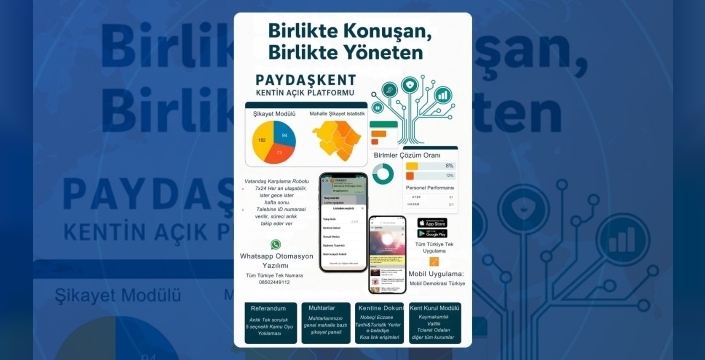 Paydaşkent WhatsApp Otomasyon Sistemi: Vatandaşlar artık dijital kent hafızasıyla yönetimde söz sahibi