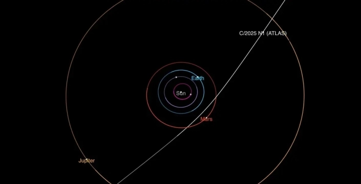 Avrupa Uzay Ajansı, Güneş Sistemi'nin gizemli ziyaretçisini görüntüledi