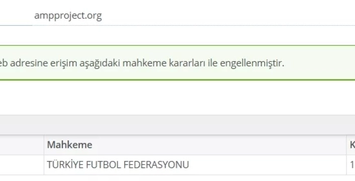 Türkiye Futbol Federasyonu'ndan Google AMP'ye erişim engeli