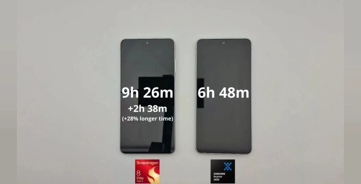 Galaxy S26 sahipleri dikkat: Snapdragon ve Exynos arasında 2.5 saatlik fark belirlendi!