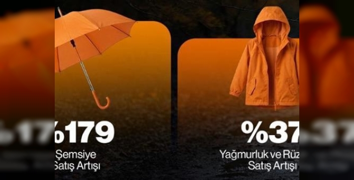 İstanbul'daki yoğun yağışlar, e-ticaret alışverişlerini artırdı