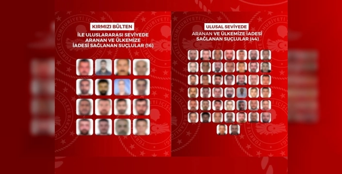 Yurt dışından 60 hükümlü Türkiye'ye getirildi