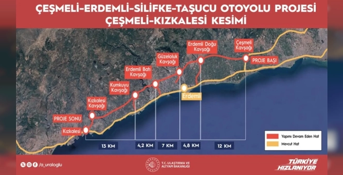 Yeni otoyol seyahat süresini 2,5 saatten 18 dakikaya indirecek