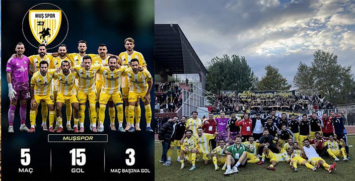 TFF 2. LİG’DE MUŞSPOR FIRTINASI: ZİRVEDE TEK BAŞINA, HÜCUMDA BİR DÜNYA MARKASI!