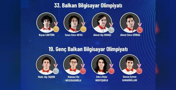 Türk öğrenciler bilimde 78 madalya topladı